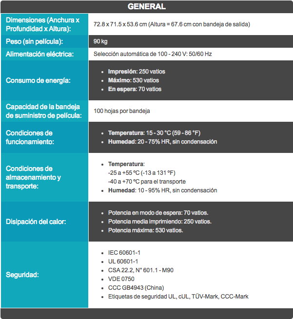 Especificaciones 3