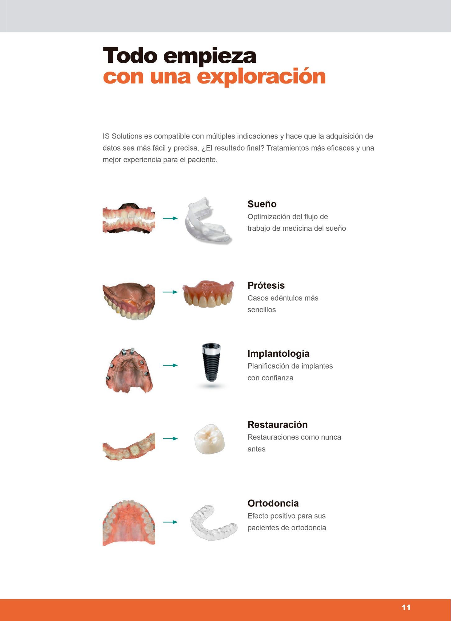 Catálogo Escáner Intraoral IS 3800 - Dexis - Página 11