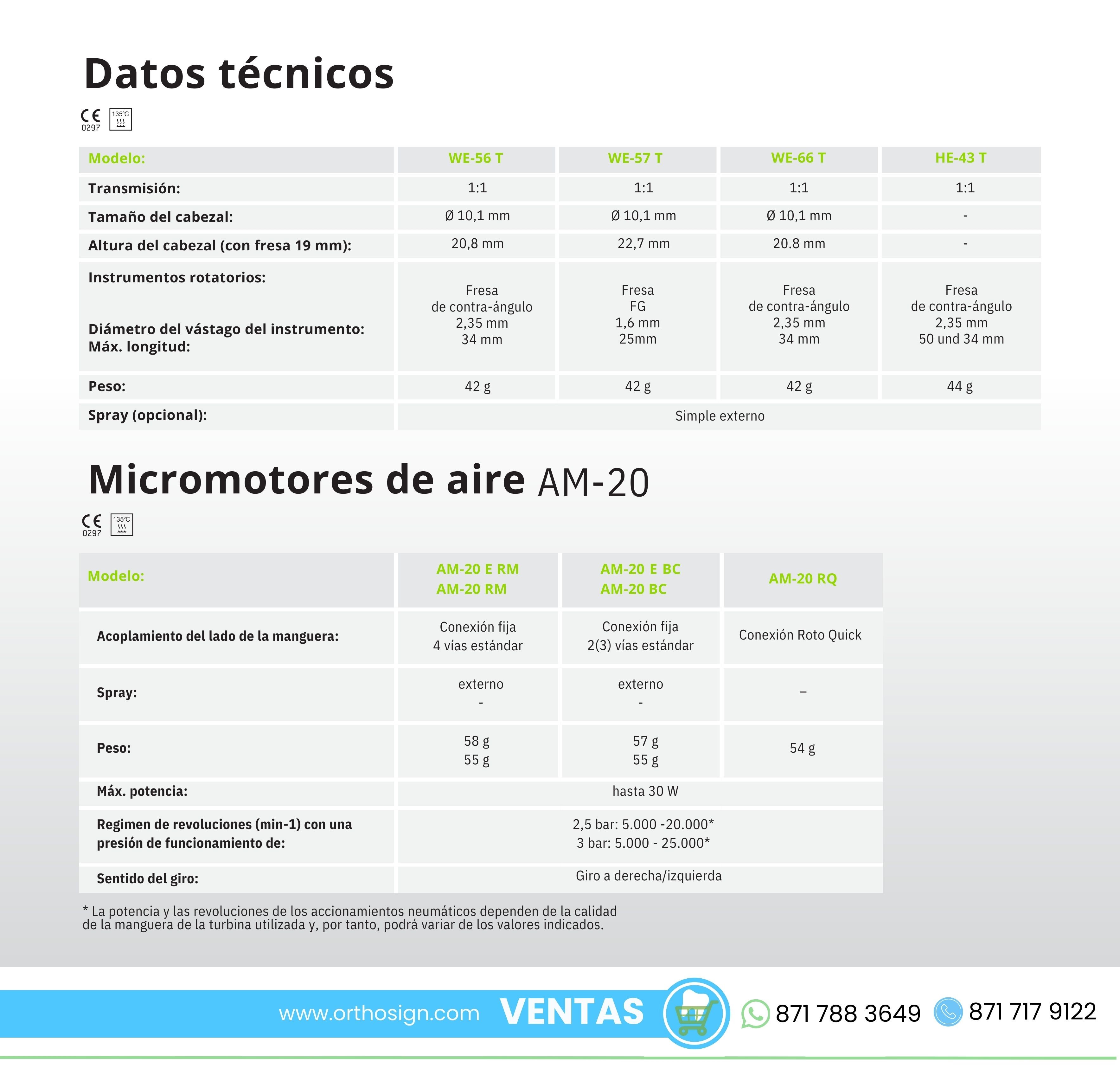 Kit Baja Velocidad W&H Alegra - Motor - Contrángulo - Pieza Recta Orthosign