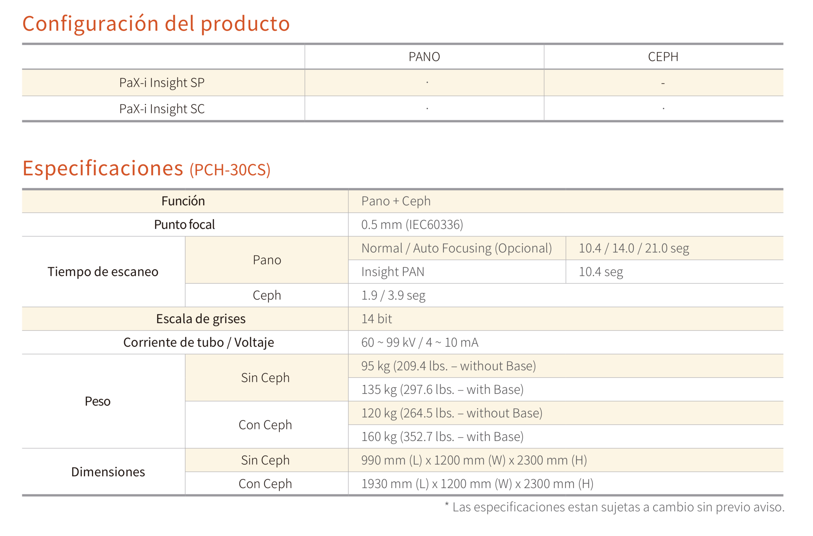 Rayos X Vatech Pax i Insight SP